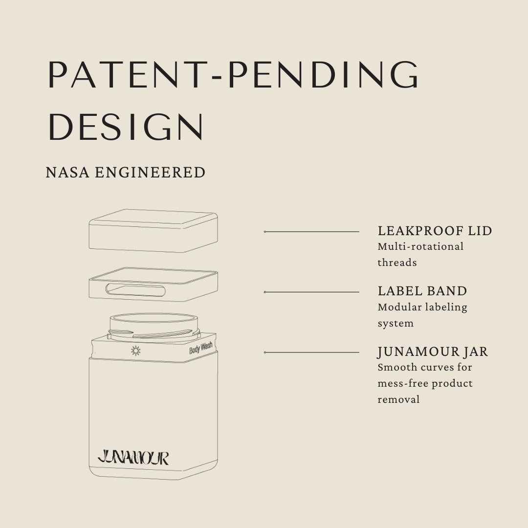 Patent-pending style diagram showing Junamour jar features: leakproof lid, label band system, and smooth curves for mess-free product removal