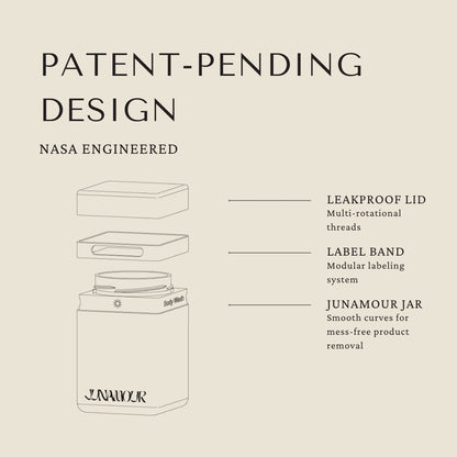 Haircare Minimalist Bundle